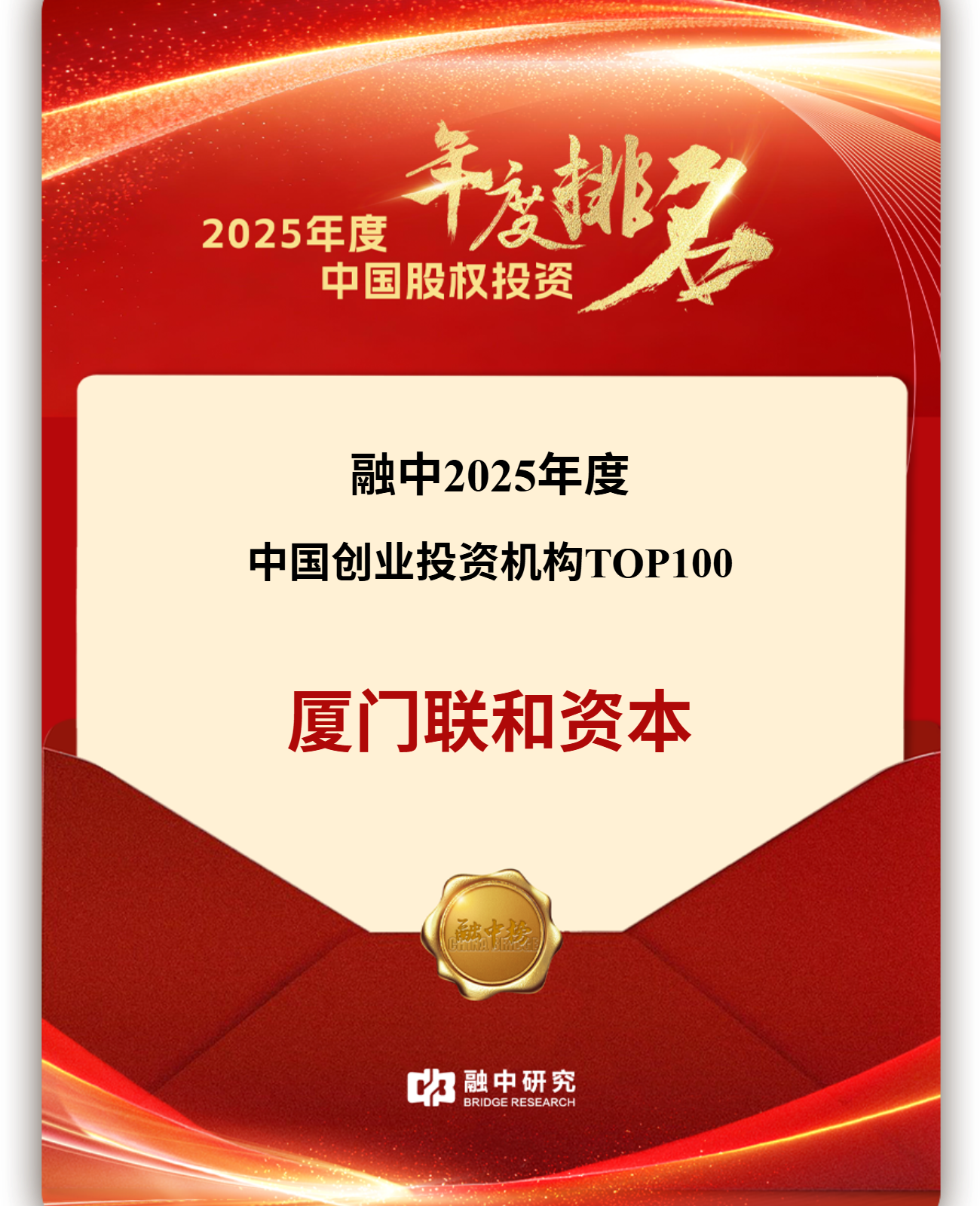 中国创业投资机构top100.png